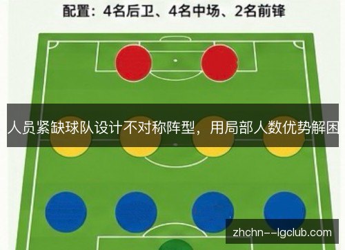 人员紧缺球队设计不对称阵型，用局部人数优势解困